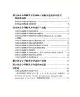 b0001031_19950900_目錄2.jpg b0001031_19950900_目錄2.jpg