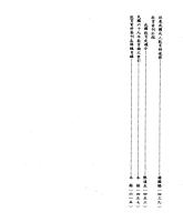 g0000218_0n6_19810600_目錄2.jpg