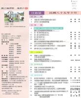 g0000186_v9n4e33_19961000_目錄2.jpg